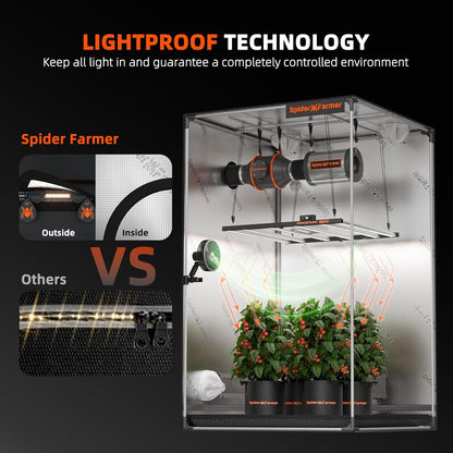 4.6X2.3 Grow Tent 2025 New, 55"X28"X80", with Hook for Controller and Power Strip, Enlarged View Window, 1680D Thicken Mylar Canvas for Indoor Hydroponic Growing SF2000, SE4500, G4500