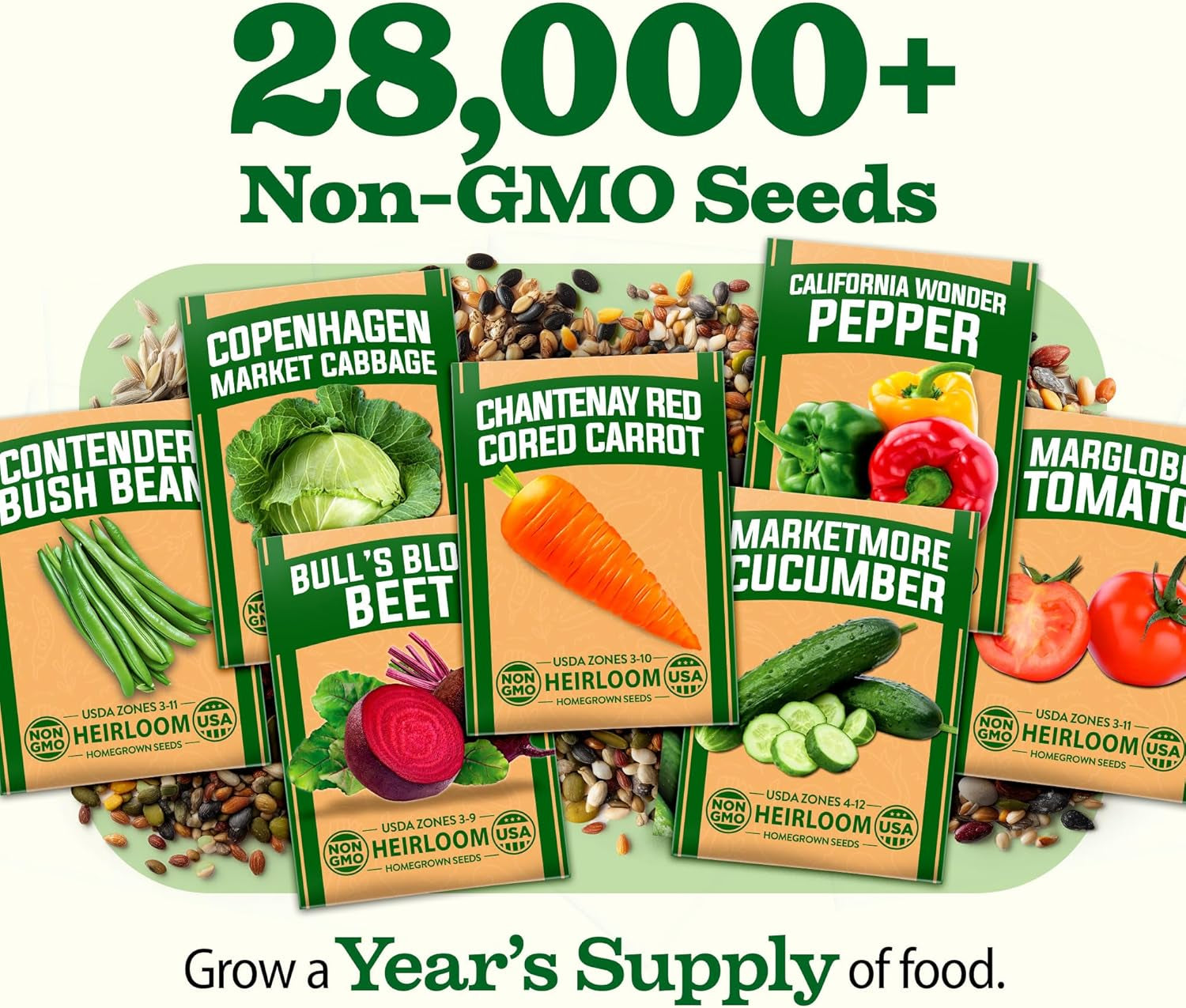 55 Variety Survival Seed Vault 28,000+ Heirloom Non-Gmo Vegetable Seeds for Planting, High Germination, Emergency Food Supply,Year-Round Garden Starter Kit,Gift for Gardeners (55 Varieties)