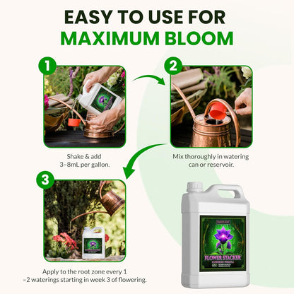 Flower Stacker | 0-7-5 Bloom Booster with Vitamin B1 | High Phosphorus Potassium Flowering Nutrients | Potting Soil Hydroponics Coco | Indoor & Outdoor Plants | 1 Gallon